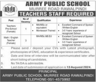 Army Public School And College Rawalpindi Jobs 2024 – Army Public School & College Paksitan Jobs 2024 — original advertisement