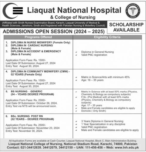 Admission Open in Liaquat National Hospital 2024 – Liaquat National Hospital & Medical College Admissions 2024 — original advertisement