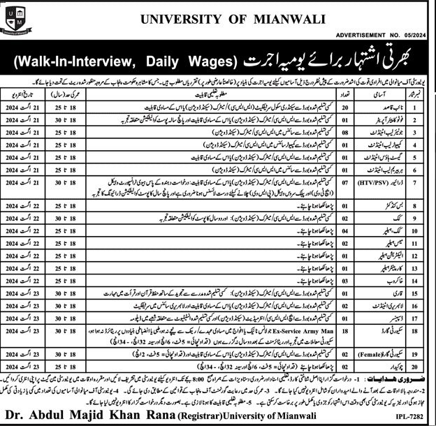 University Of Mianwali Jobs 2024 Jobs 2024 — original advertisement