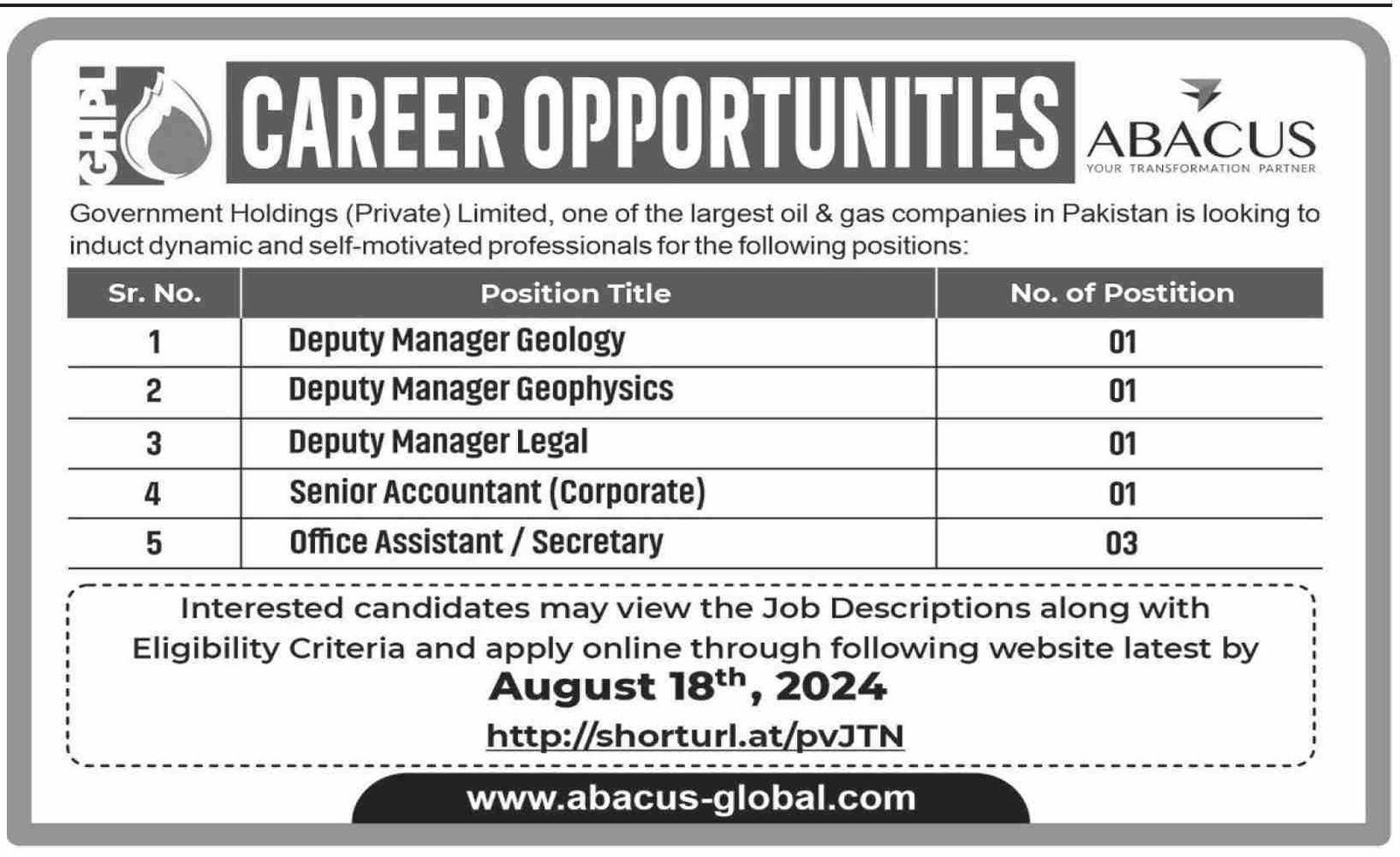 Abacus Global Lahore Punjab Jobs 2024 – Public Sector Organization Jobs 2024 — original advertisement