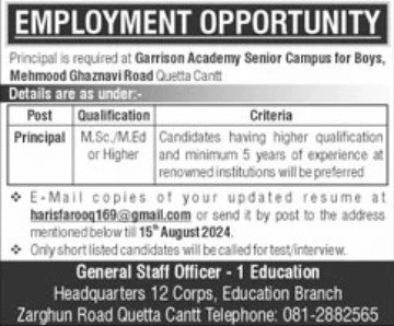 Garrison Academy Quetta Jobs 2024 – Federal Govt Educational Institutes Cantts and Garrisons Jobs 2024 — original advertisement