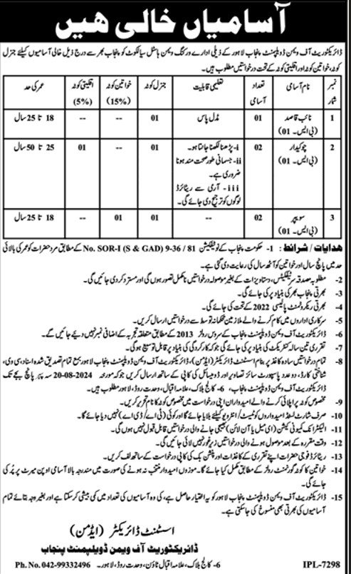 Women Develpment Department Punjab Jobs 2024 – Women Development Department Punjab Jobs 2024 — original advertisement
