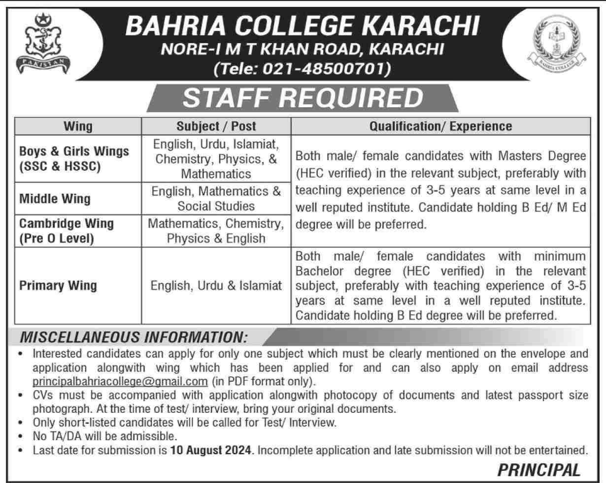 Bahria College Karachi sindh Jobs 2024 – Bahria college karsaz Jobs 2024 — original advertisement