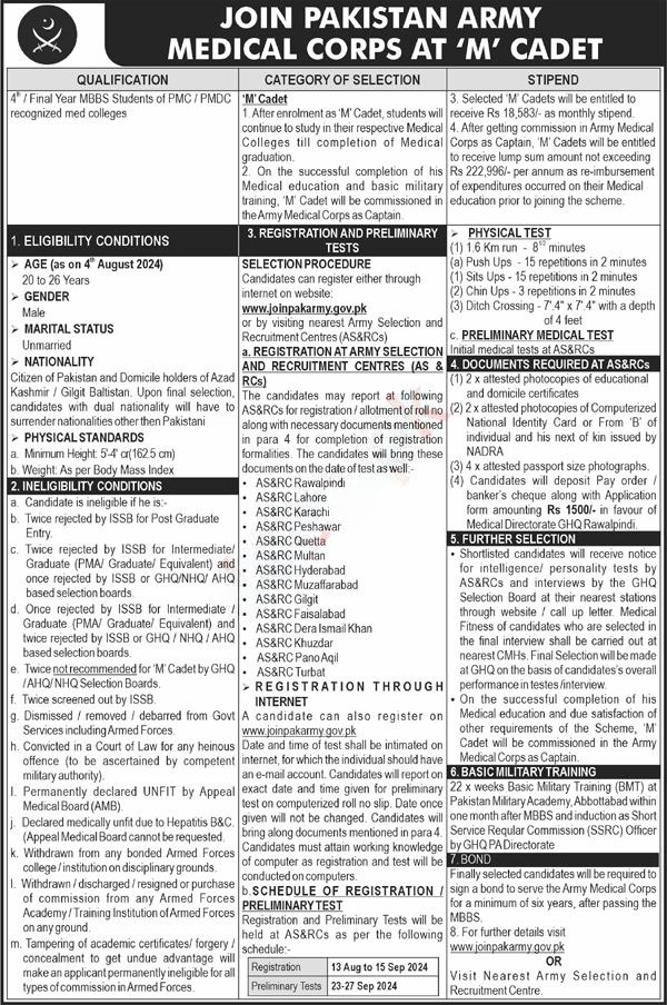 Medical Cadet Jobs At Pakistan Army 2024 Jobs 2024 — original advertisement