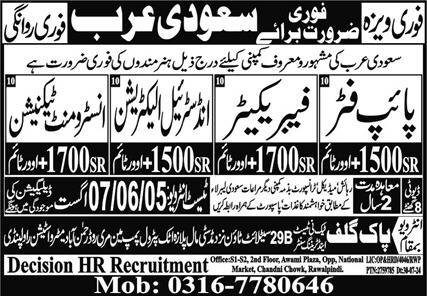 Industrial Electrician & Pipe Fitter Jobs 2024 – Pak Gulf Tec Ni Test & Training Center Manufacturing Jobs 2024 — original advertisement