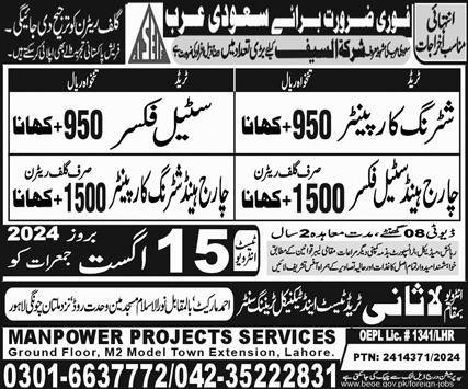 Chargehand Steel Fixer & Shuttering Carpenter Jobs 2024 – Lasani Trade Test & Technical Training Center Jobs 2024 — original advertisement