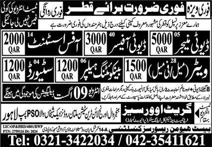 Duty Manager & Office Assistant Jobs 2024 In Qatar – Great View Overseas Employment Promoter Jobs 2024 — original advertisement
