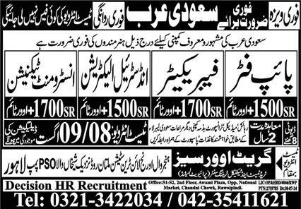 Instrument Technician & Fabricator Jobs 2024 In Saudi Arabia – Great View Overseas Employment Promoter Jobs 2024 — original advertisement