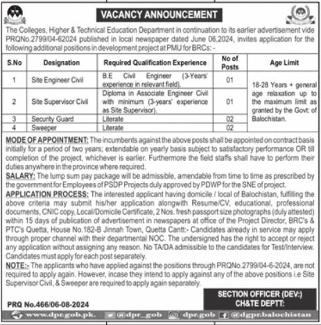 The Colleges Higher And Technical Education Jobs 2024 – Colleges Higher and Technical Education Department Balochsitan Jobs 2024 — original advertisement