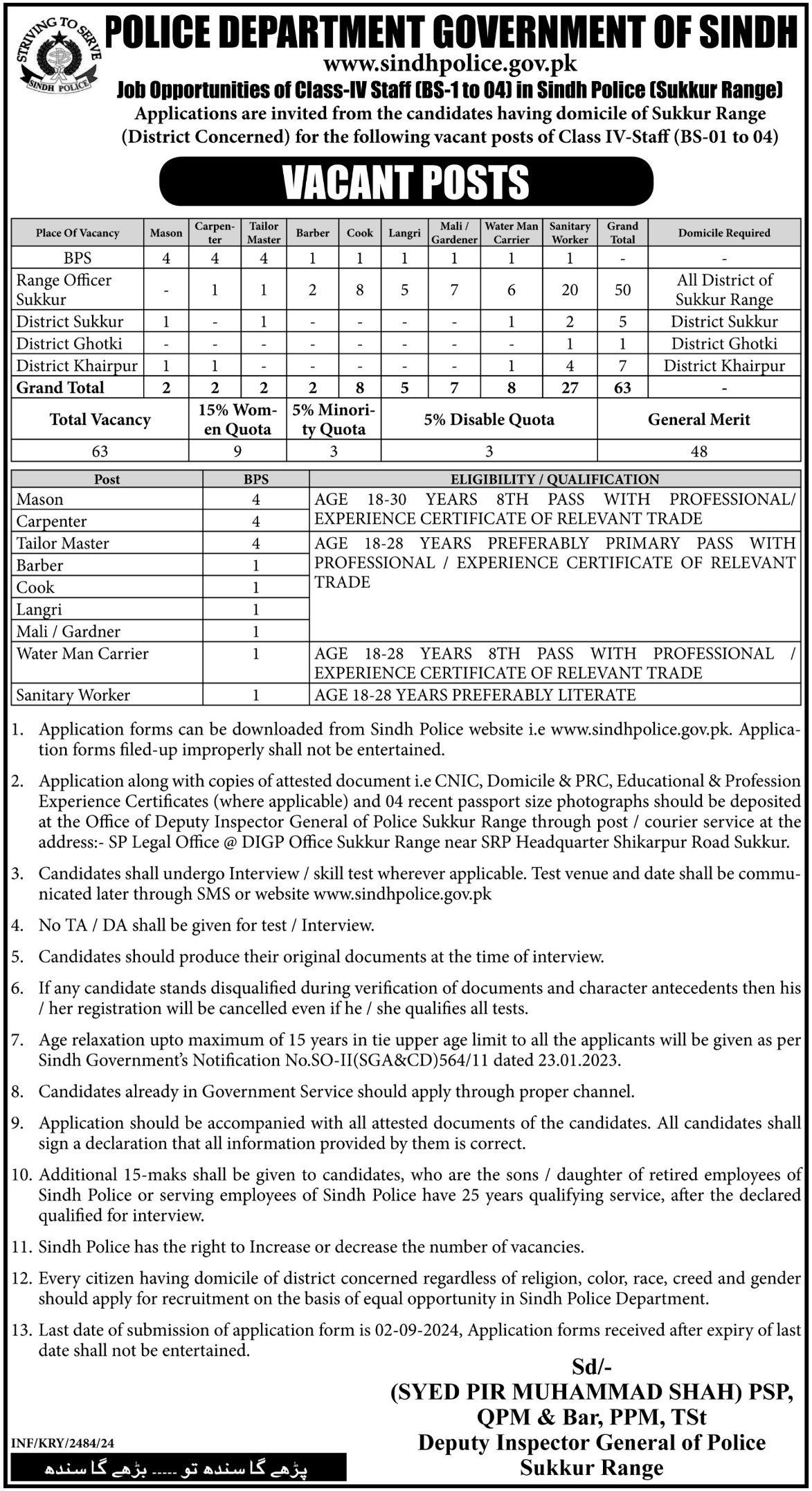 Police Department Sindh Jobs 2024 Jobs 2024 — original advertisement
