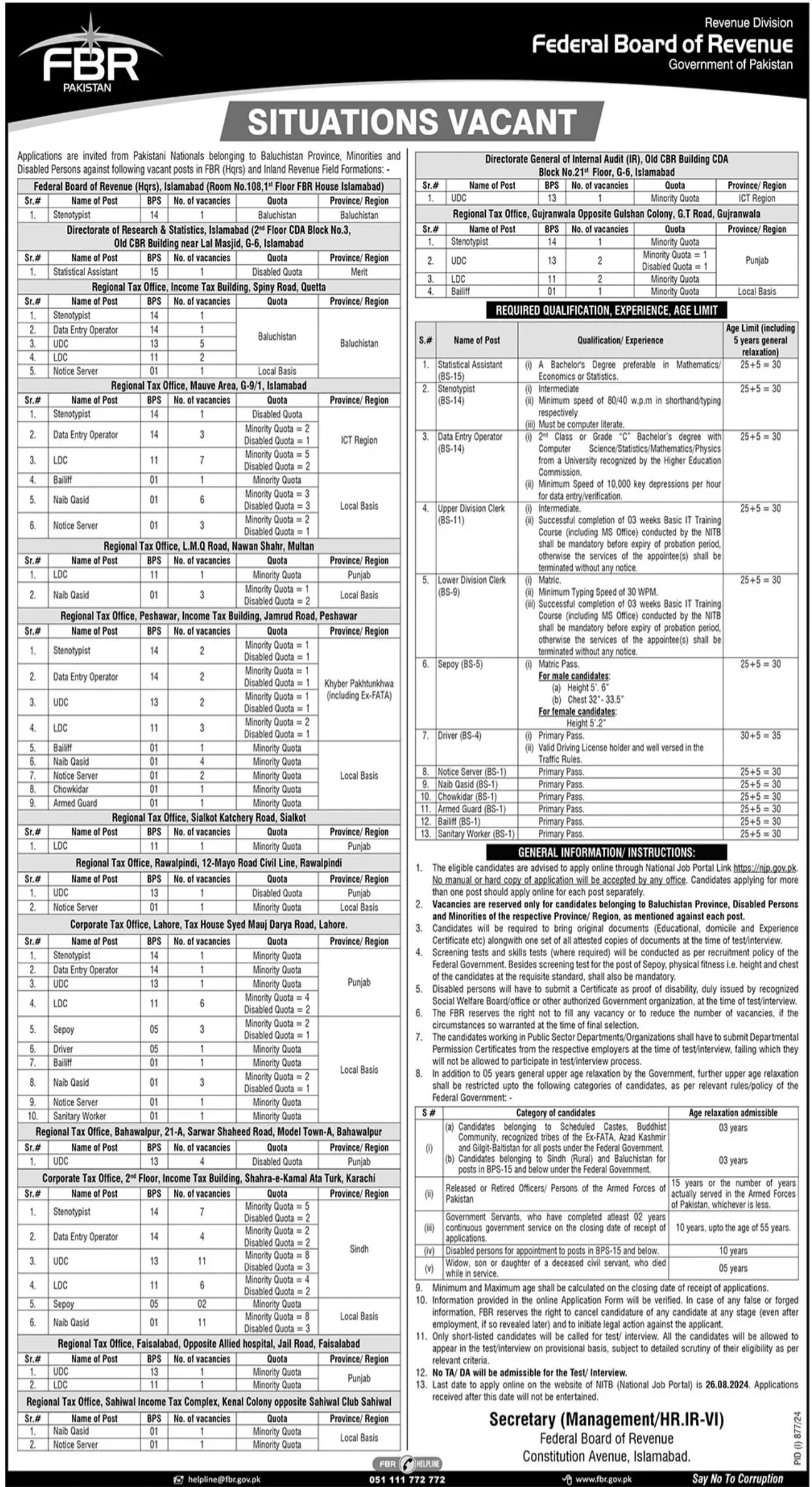 Federal Board Of Revenue FBR Islamabad Jobs 2024 Jobs 2024 — original advertisement