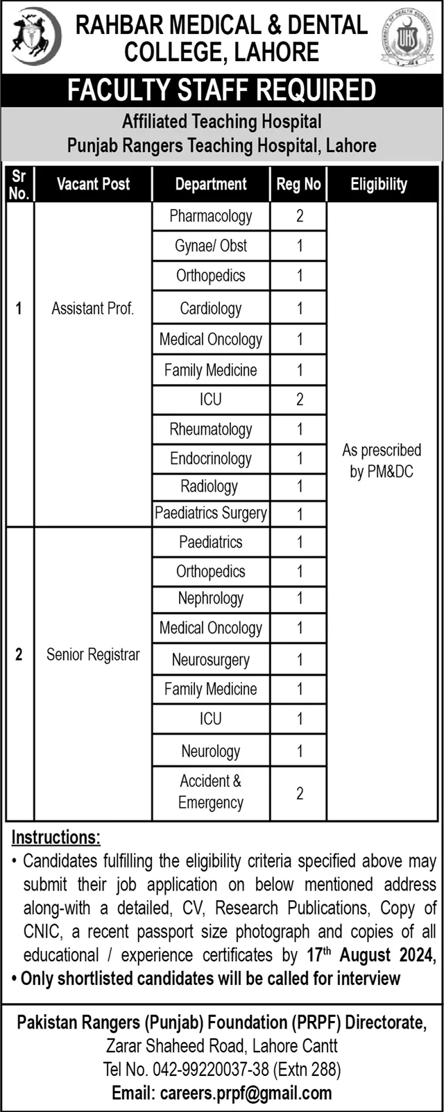 Faculty Staff Jobs At Rahbar Medical & Dental College – Rahbar Medical & Dental College Lahore Jobs 2024 — original advertisement