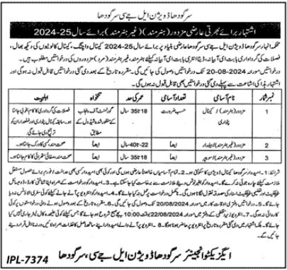 Anhar Department Sargodha Punjab Jobs 2024 – Irrigation Department Punjab Jobs 2024 — original advertisement
