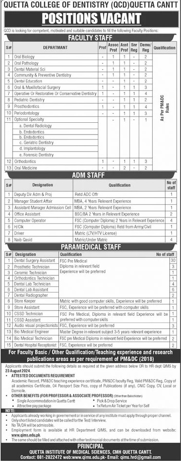 Quetta College of Denistry QCD Quetta Jobs 2024 Jobs 2024 — original advertisement