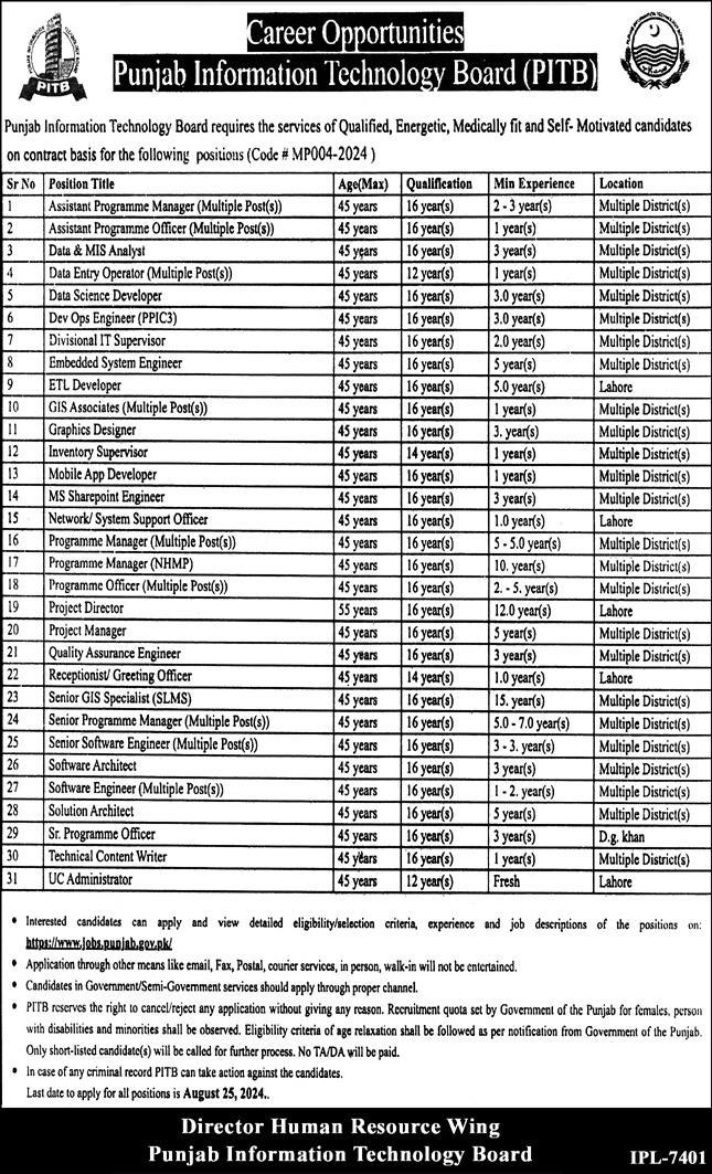 Punjab Information Technology Board PITB Jobs 2024 Jobs 2024 — original advertisement