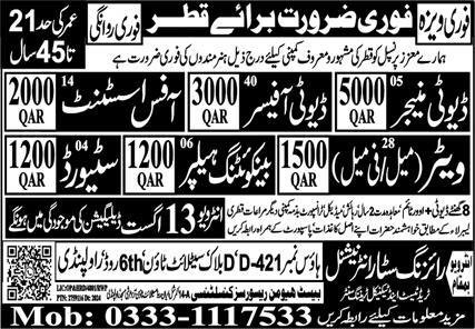 Office Assistant & Duty Manager Jobs 2024 In Qatar – Best Human Resources Consultancy Jobs 2024 — original advertisement
