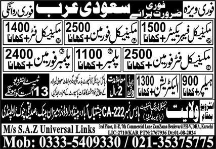 Mechanical Fitter Foreman & Mechanical Fabricator Jobs 2024 – MS SAZ Universal Links Jobs 2024 — original advertisement