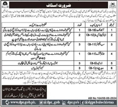 Balochistan Constabulary Quetta Jobs 2024 – Balochistan Police Department Jobs 2024 — original advertisement