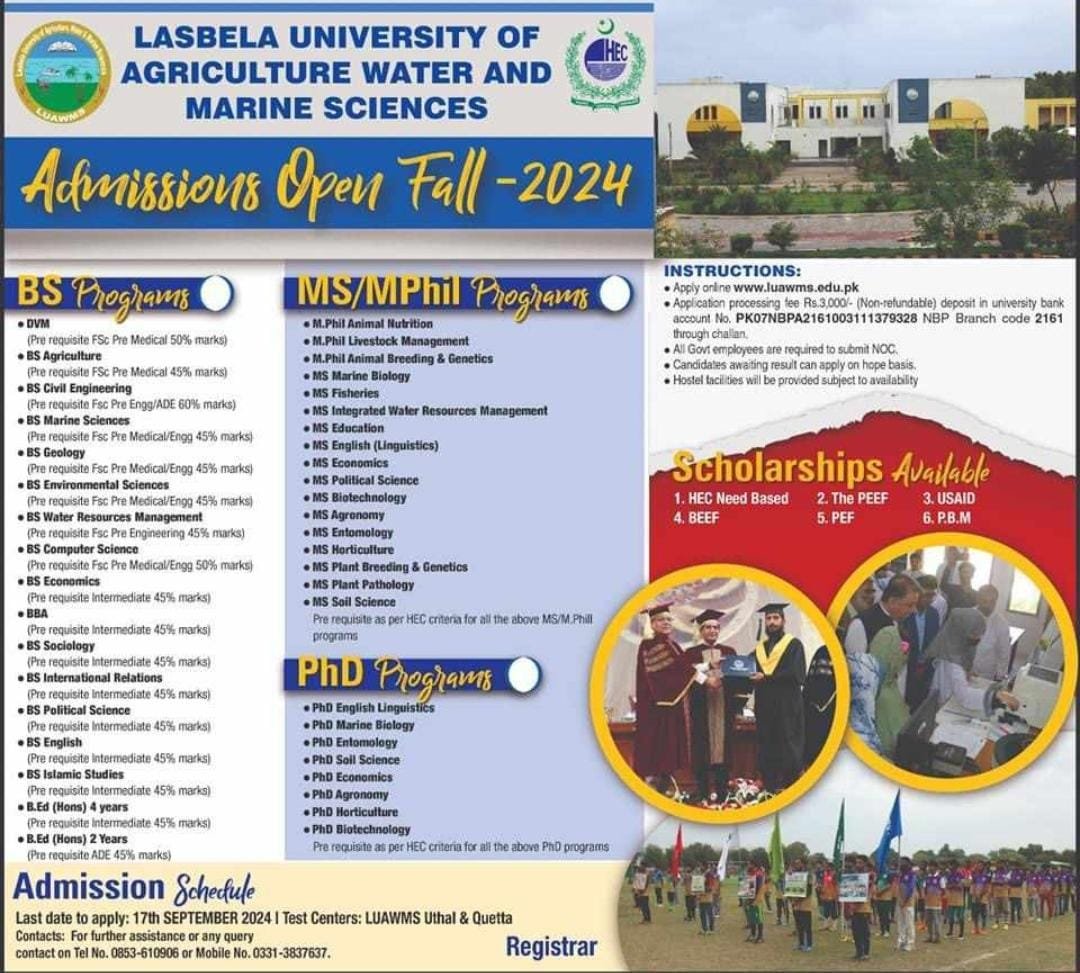 Admissions Open in Lasbela University of Agriculture water – Lasbela University of Agriculture, Water & Marine Sciences (LUAWMS) Uthal Admissions 2024 — original advertisement