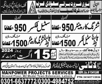 Chargehand Shuttering Carpenter & Steel Fixer Jobs 2024 – Lasani Trade Test & Technical Training Center Jobs 2024 — original advertisement