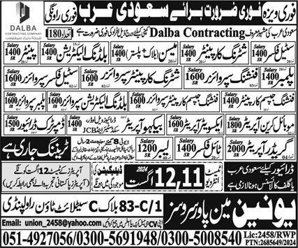 Grader Operator & Finishing Gypsum Carpenter Jobs 2024 – Union Manpower Services Jobs 2024 — original advertisement