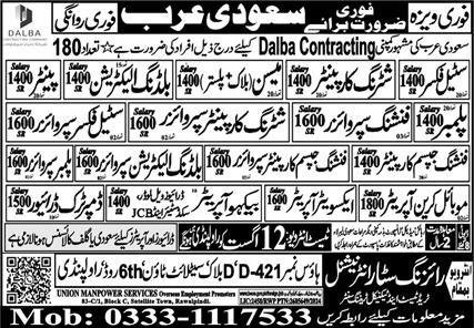 Backhoe Operator & Dumper Truck Driver Jobs 2024 – Union Manpower Services Jobs 2024 — original advertisement