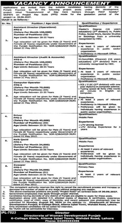 Directorate Of Women Development Punjab Jobs 2024 – Women Development Department Punjab Jobs 2024 — original advertisement