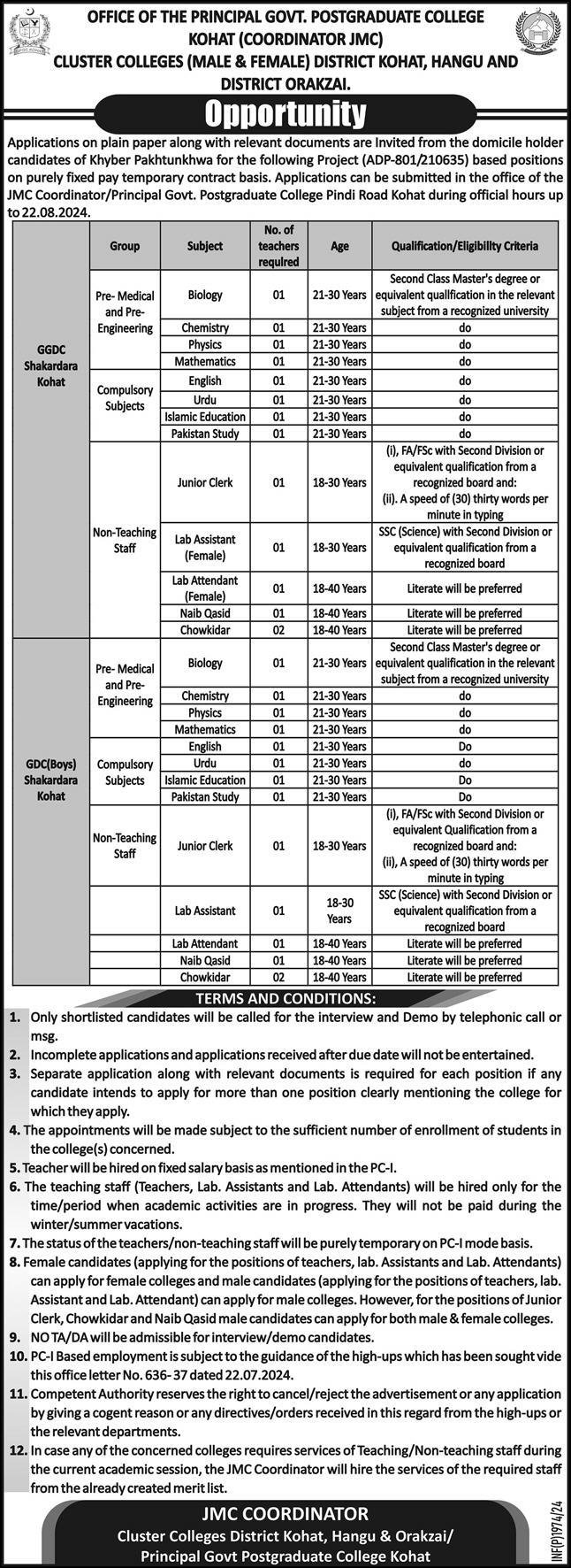 Government Postgraduate College Kohat Jobs 2024 – Government Postgraduate College Bajaur Jobs 2024 — original advertisement