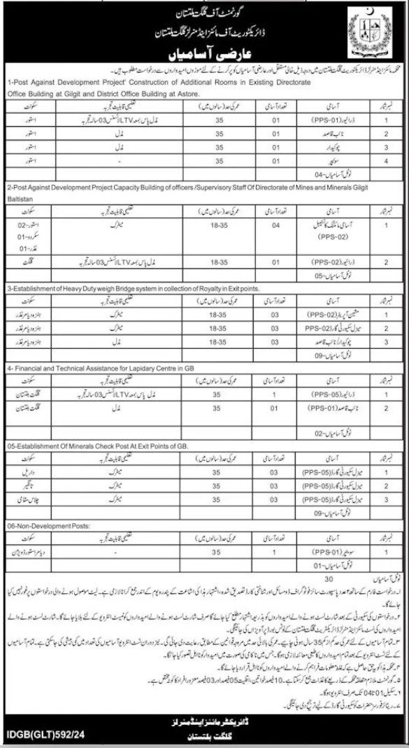 Mines & Minerals Department Gilgit Jobs 2024 – Government of Gilgit-Baltistan Jobs 2024 — original advertisement