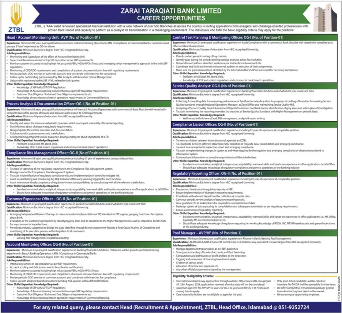 Zarai Taraqiati Bank Limited ZTBL Jobs 2024 Jobs 2024 — original advertisement