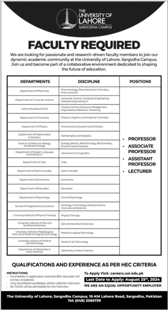 The University Of Lahore Jobs 2024 Jobs 2024 — original advertisement