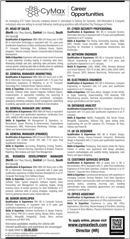 Cymax Tech Company Jobs 2024 – Private Company Jobs 2024 — original advertisement