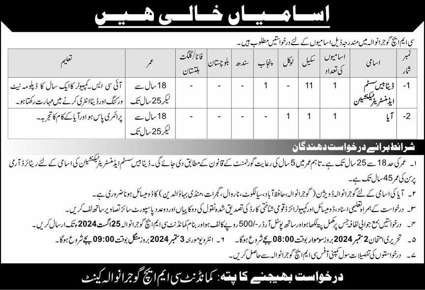 Combined Military Hospital CMH Gujranwala Jobs 2024 Jobs 2024 — original advertisement