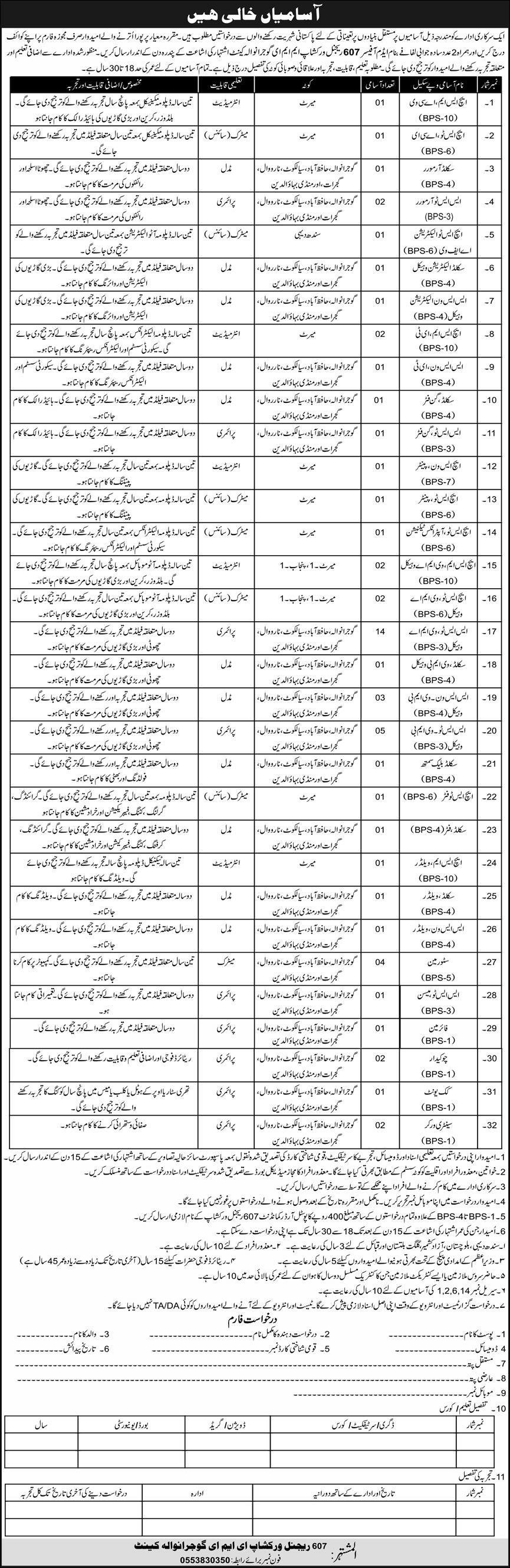 607 Workshop Eme Gujranwala Cantt Jobs 2024 – Pakistan Army Jobs 2024 — original advertisement