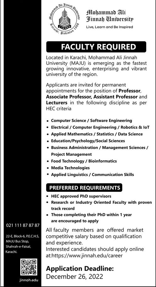 Muhammad Ali Jinnah Univeristy Jobs 2024 – Muhammad Ali Jinnah University Jobs 2024 — original advertisement