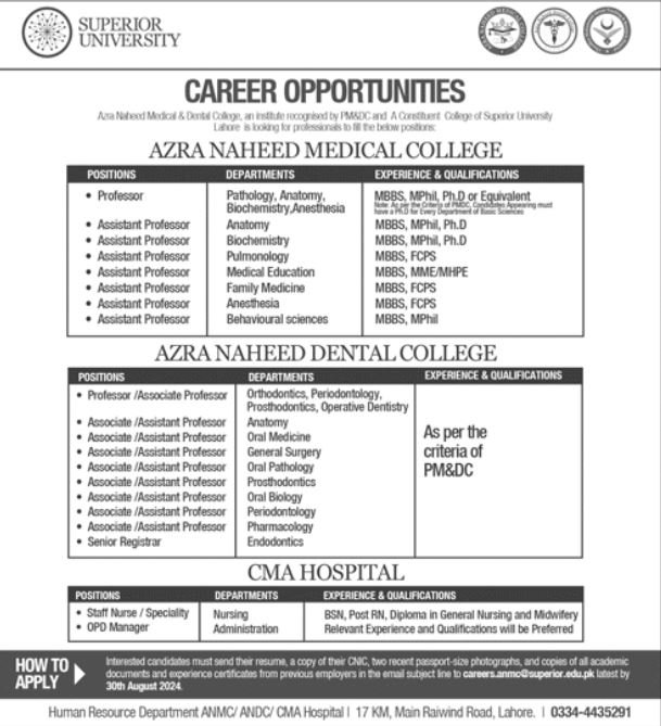 Superior University Lahore Punjab Jobs 2024 Jobs 2024 — original advertisement