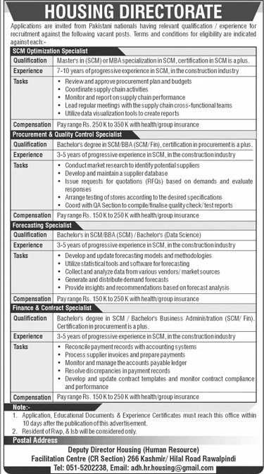 Housing Directorate Rawalpindi Jobs 2024 – Public Sector Organization Jobs 2024 — original advertisement