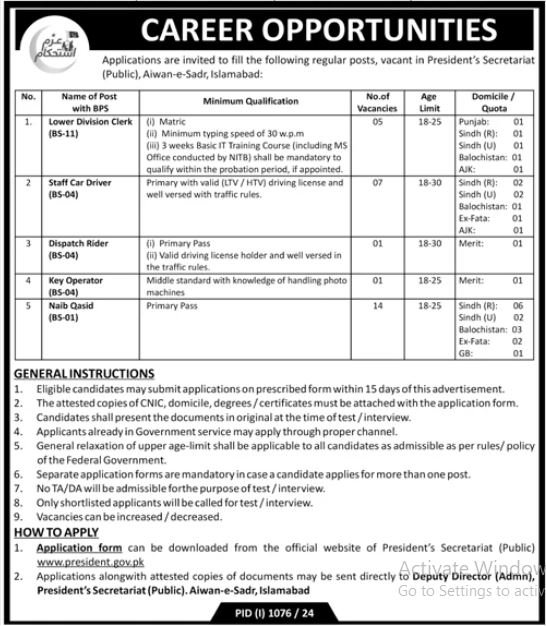 President Secretariat Public Aiwan e Sadr Islamabad Job 2024 – Federal Government Organization Jobs 2024 — original advertisement