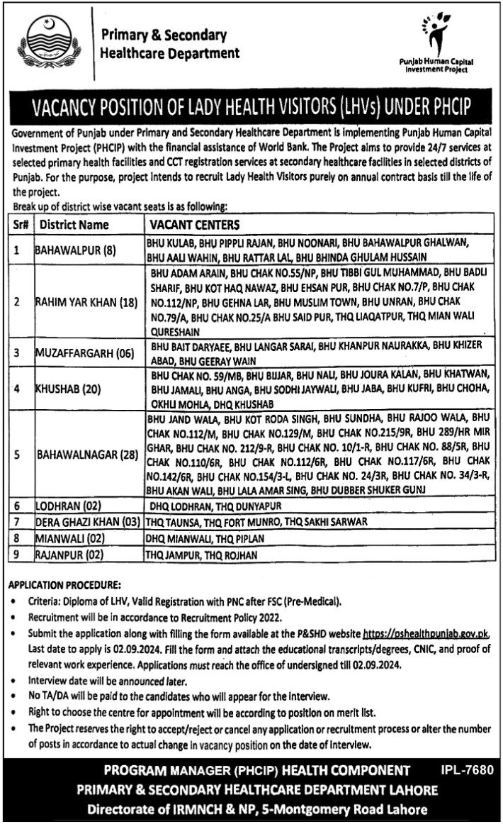 Primary & Secondary Healthcare Department Lahore Job 2024 – Health Department Punjab Jobs 2024 — original advertisement