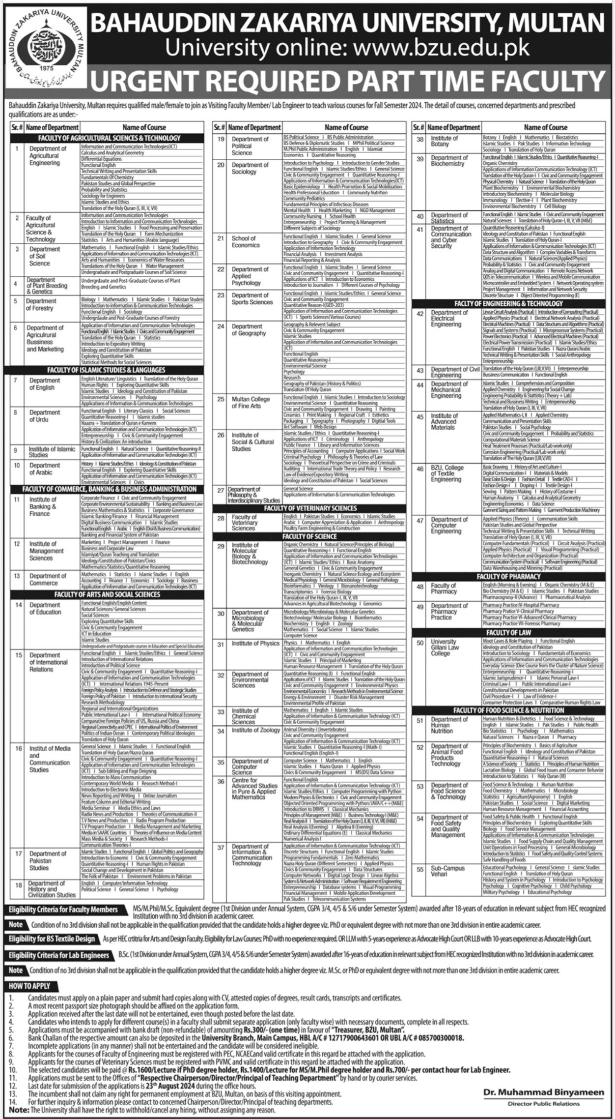 Bahauddin Zakariya University Multan BZU Jobs 2024 Jobs 2024 — original advertisement