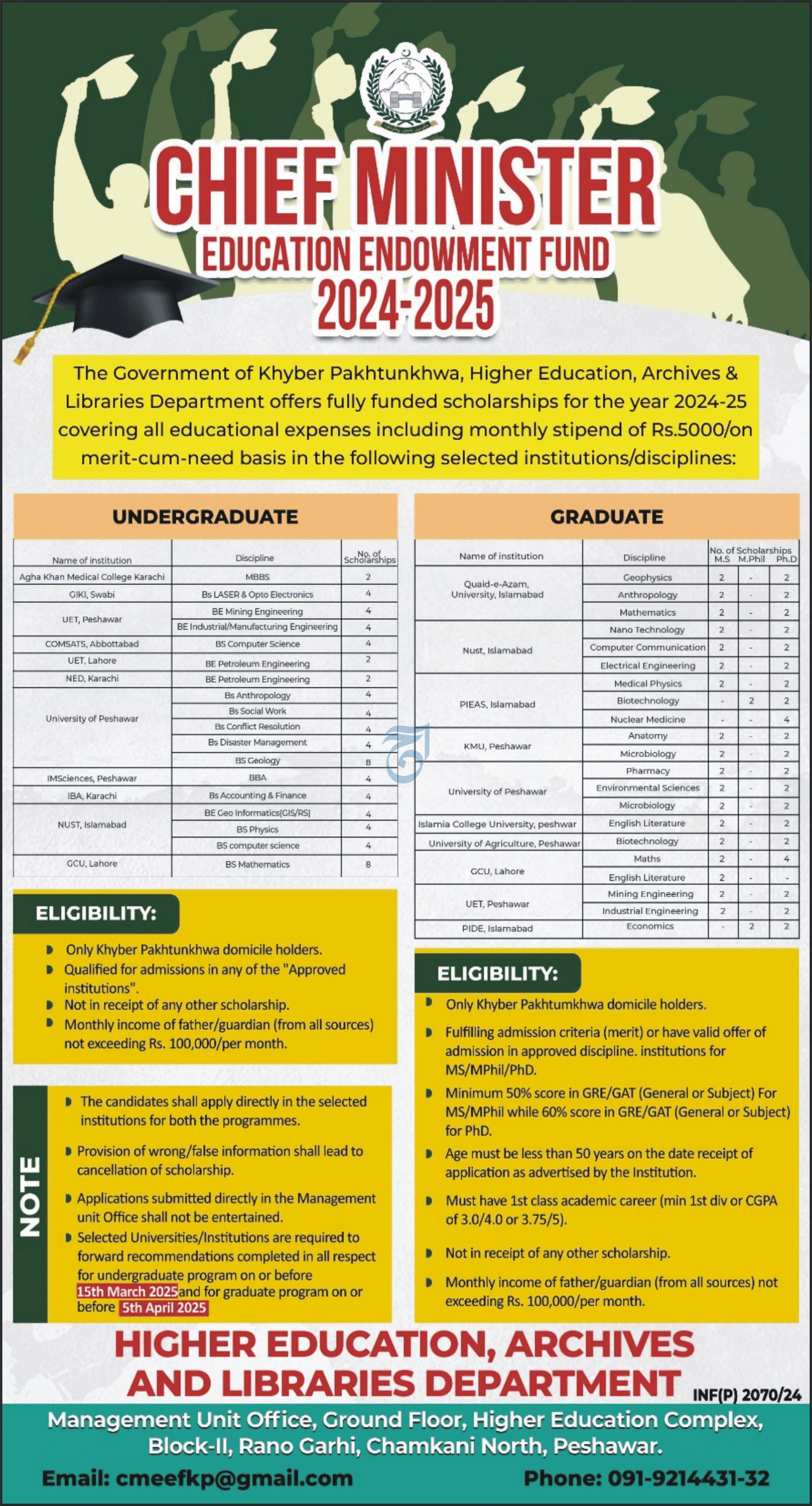 Chief Minister kpk Education Endowment Fund 2024-25 – Higher Education Department KPK Jobs 2024 — original advertisement
