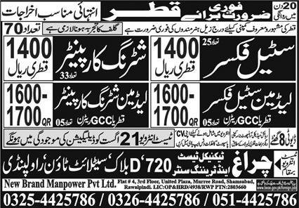Lead Man Shuttering Carpenter & Steel Fixer Jobs 2024 – New Brand Manpower Jobs 2024 — original advertisement