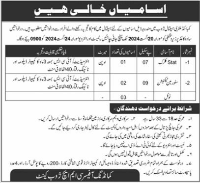 Combined Military Hospital CMH Zhob Balochistan Jobs 2024 Jobs 2024 — original advertisement