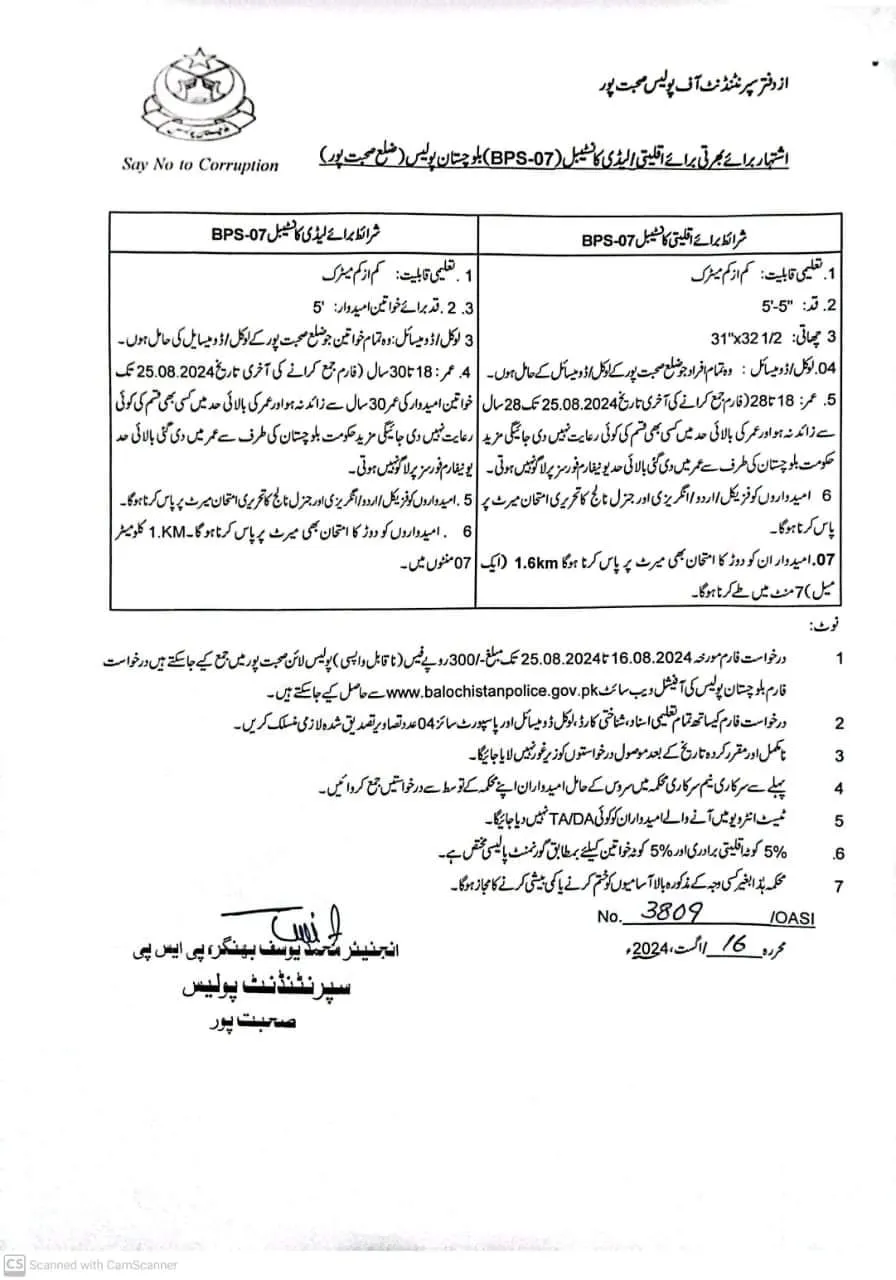 Police Constable Jobs Sohbatpur 2024 – Balochistan Police Department Jobs 2024 — original advertisement