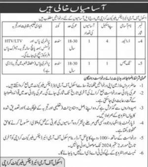 School Of Army Air Defence Karachi Sindh Jobs 2024 – Pakistan Army Jobs 2024 — original advertisement