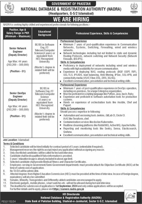 National Datebase And Registration Authority Nadra Jobs 2024 – National Database and Registration Authority Jobs 2024 — original advertisement