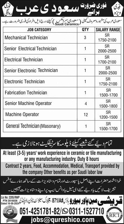 Mechanical And Electrical Technician Jobs In Saudi Arabia – Qureshi Manpower Bureau Jobs 2024 — original advertisement