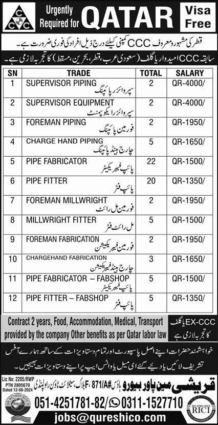 Supervizor Piping And Forman Piping Jobs in Qatar 2024 – Qureshi Manpower Bureau Jobs 2024 — original advertisement