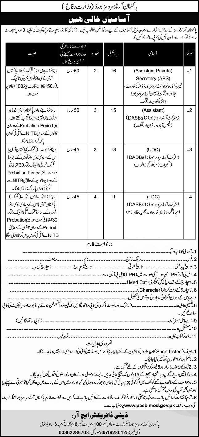Pakistan Armed Services Board Secretariat Rawalpindi Jobs – Pakistan Army Jobs 2024 — original advertisement