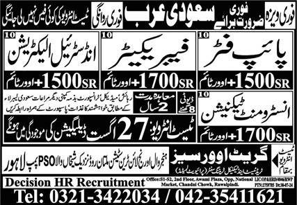 Industrial Electrician & Instrument Technician Jobs 2024 – Great View Overseas Employment Promoter Jobs 2024 — original advertisement